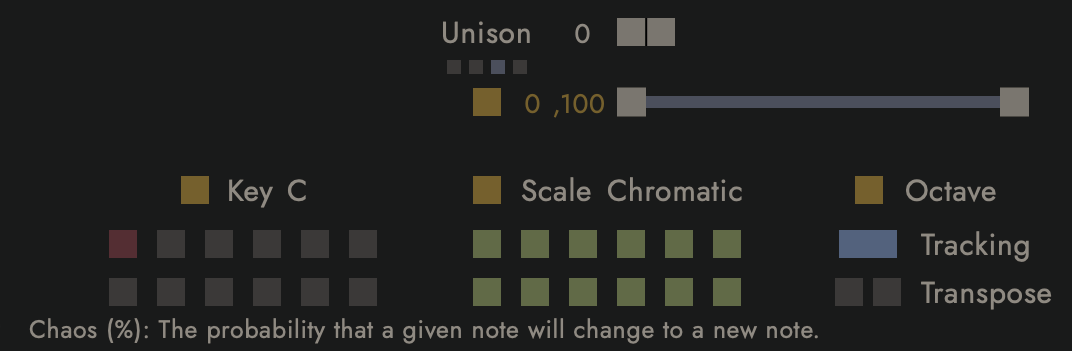 Info View